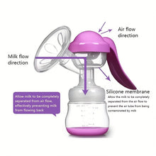 Load image into Gallery viewer, Manual Silicone Breast Pump