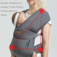 Load image into Gallery viewer, Multifunctional Baby Carrier