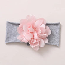 Load image into Gallery viewer, Rose Print Set

